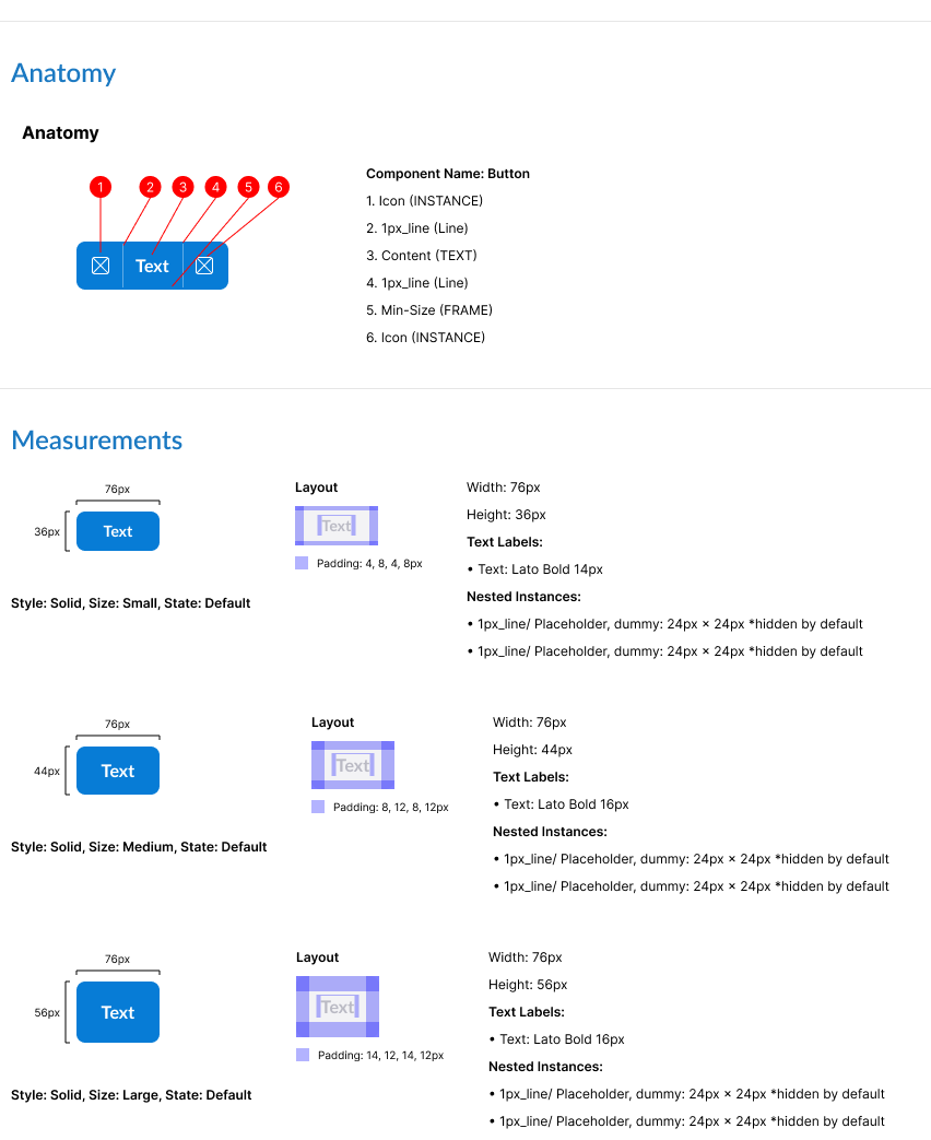 Button Documentation